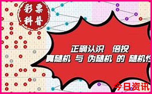 新疆哈密市十大旅游景点